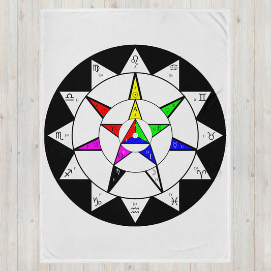 Sacred Circle Throw Blanket